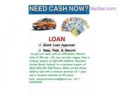 Business Loan - Apply For Quick Personal Loans
